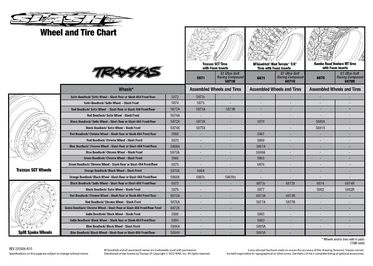 58024 Tire and Wheel Chart Exploded View